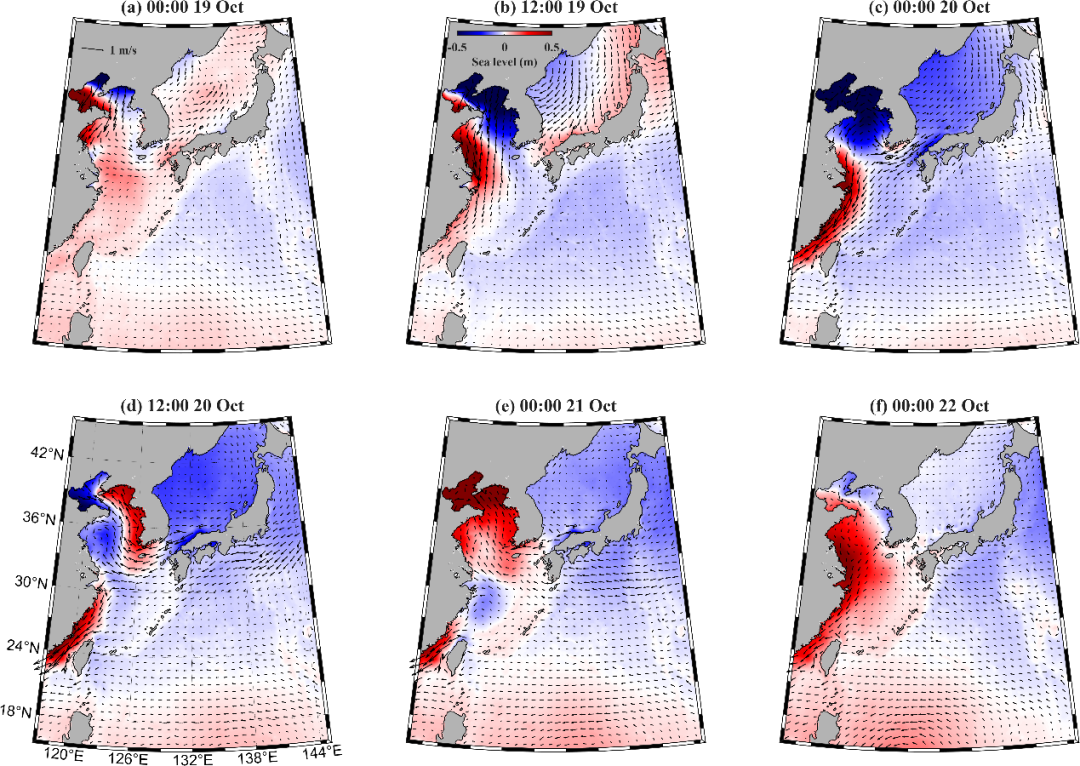 远程沿岸陷波的传播(Yang et al., 2026).png