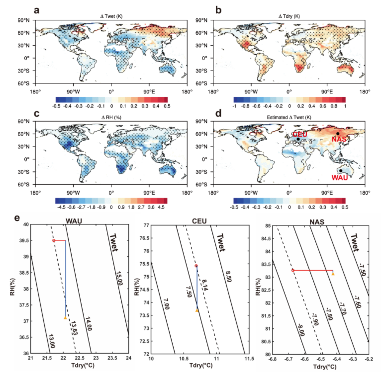 我校科研团队发文揭示土壤湿度-...