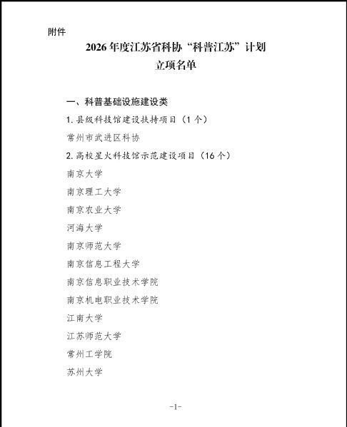我校获批江苏省科协高校星火馆建...
